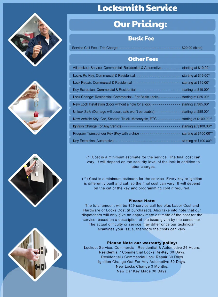 Los Angeles Expert Lock &Key, Los Angeles, CA 310-579-9357